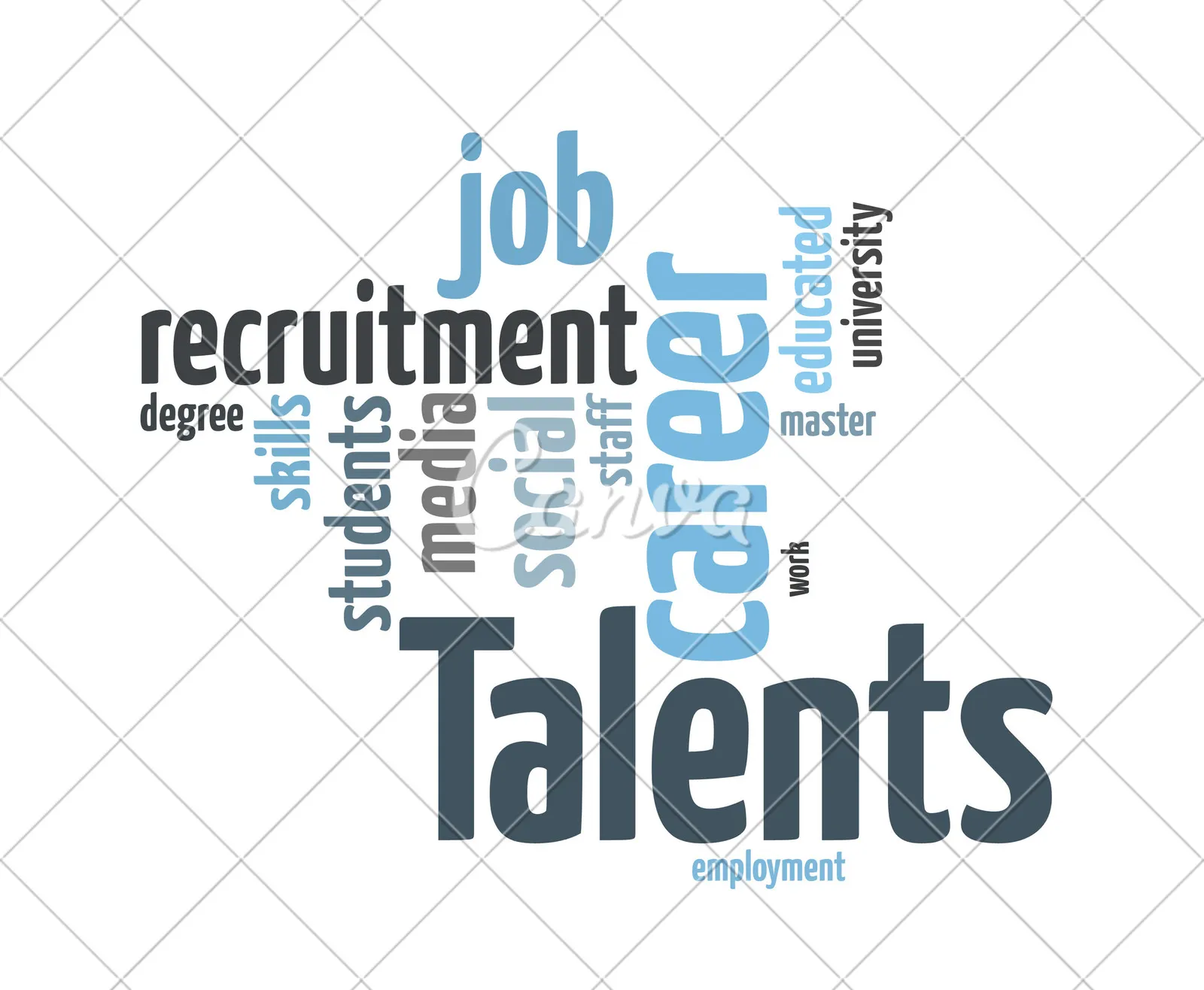 Talent Acquisition vs. Recruitment